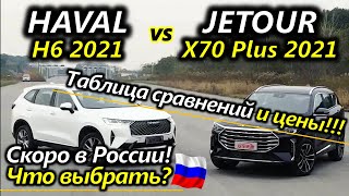 Что взять? Jetour X70 PLUS 2021 vs HAVAL H6 2021. Сравнение цен и характеристик.