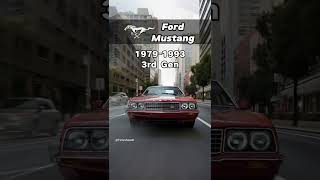 Download Lagu A brief history of the Ford Mustang's automotive evolution (1964-2025)#FordMustang #Mustang #Ford MP3 Download Lagu A brief history of the Ford Mustang's automotive evolution (1964-2025)#FordMustang #Mustang #Ford MP3