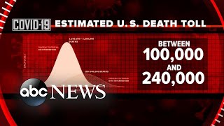 Coronavirus kills more in the US than 9/11 l ABC News