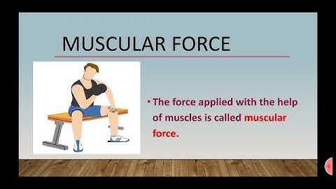 Std: 6. Sub: Science.Ls.no.10. Force and Types of Force
