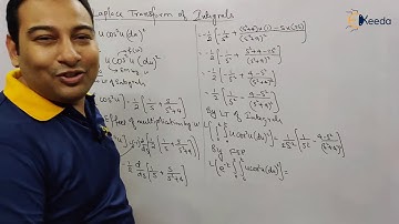 Type 6 Laplace Transform of Integrals Problem 2 - Laplace Transform - Engineering Mathematics 3