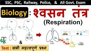 Biology Gk : Respiratory System (श्वसन तंत्र) | General Science For SSC, MPPSC, POLICE, Railway Exam