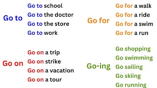Four ways to use the verb "Go" in English