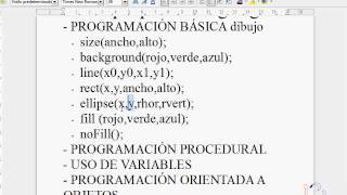 Videotutorial de Processing 1: Iniciación a Processing