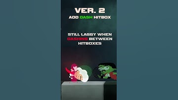Game Dev: 3 Steps to Perfect Hitboxes #indiedev