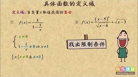 03 具体函数的定义域  函數  高中數學