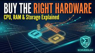 Computer Hardware Explained: CPU, RAM, Storage & ROI for Business Buyers | Ep. 19
