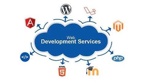 Ready Made Clone Script | Php Clone Script | Mobile App Clone | DOD