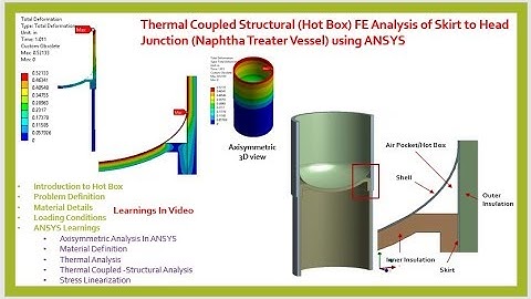 Thermal Coupled Structural (Hot Box) FEA Analysis Naphtha Vessel using ANSYS