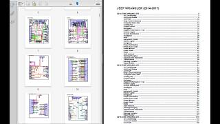 Jeep Wrangler 2014-2017 - Electrical Wiring Diagrams - Schematics