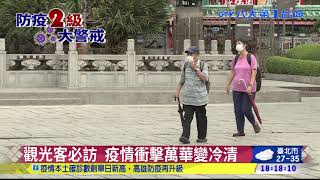觀光客必訪 疫情衝擊萬華變冷清 八大民生新聞 2021051416