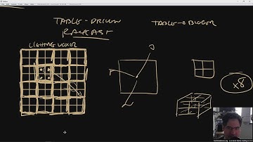 Handmade Hero Day 617 - Half-resolution Spatial Grid
