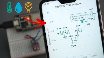 ESP32/ESP8266 Plot Sensor Readings in Real Time Charts - Web Server