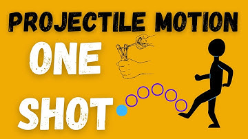 PROJECTILE MOTION in ONE SHOT| ALL Tricks & Concepts | #jee #neet #viral #trending @GyanFreedom