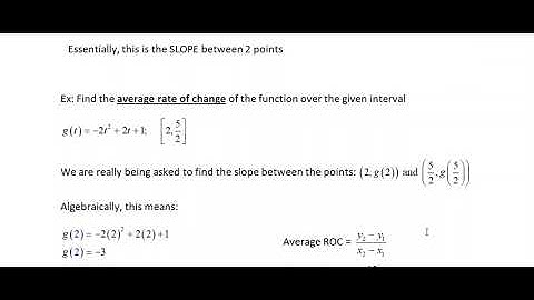 Average Rate of Change