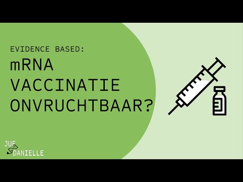 mRNA Vaccinatie - Onvruchtbaarheid? (Evidence based)