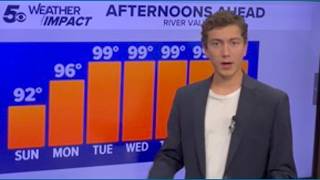 Another warming trend