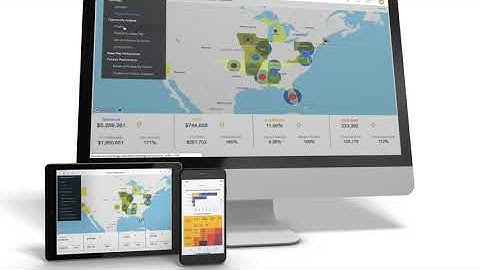 MicroStrategy Dossier