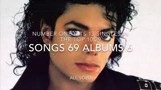 Michael Jackson vs Whitney housten (Billboard) sukses