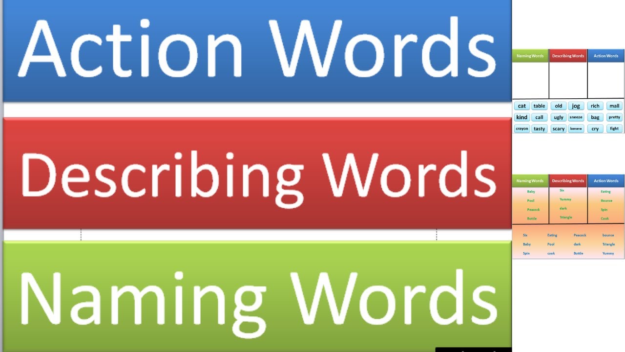Action Words Describing Words Naming Words YouTube