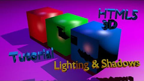 Lambert Material with Shading and Lighting HTML5 3D Using Threejs Linux Tutorial