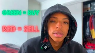 How To Read Candlesticks (For Beginners)