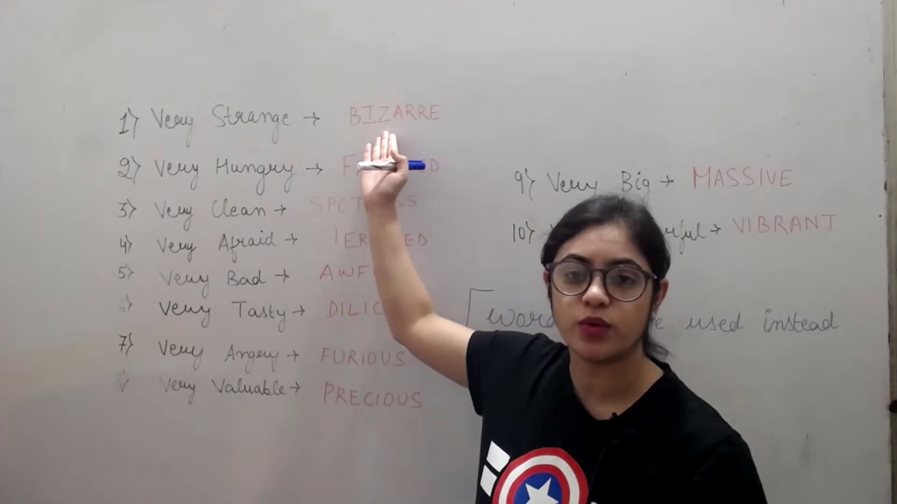 Words to be used instead of Very - YouTube