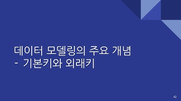 Database 06. Data Modeling - Primary key, Foreign key