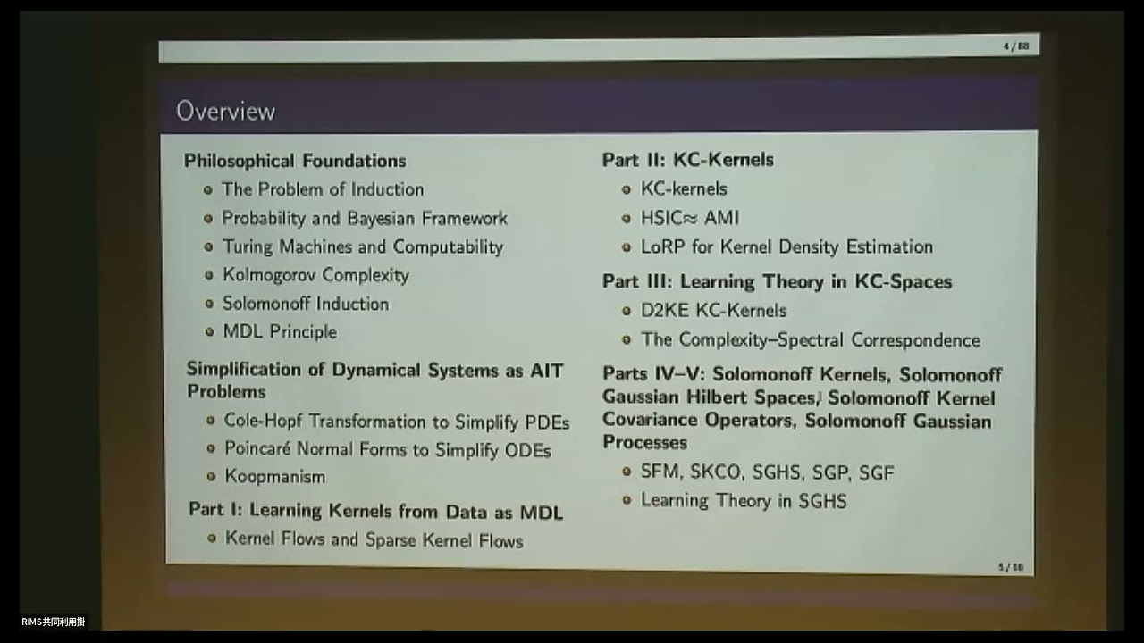 Toward an Algorithmic Theory of Machine Learning via Kernel Methods