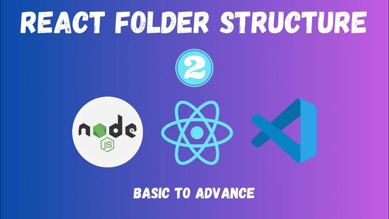2. First React App Folder Structure : Beginner's Guide to React ...