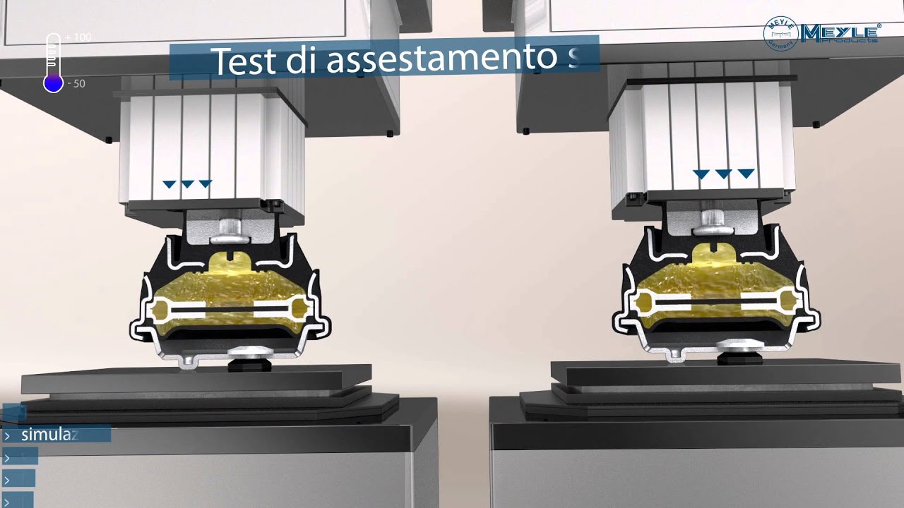 Supporti motore MEYLE a confronto