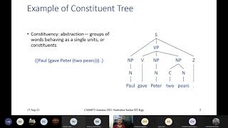 NLP:-- Module 4B Syntax Part 2