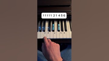 Thumbnail of Pedro Pedro #piano #pedropedro #pianotutorial #tips #pianotok