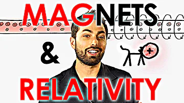 How Special Relativity Makes Magnets Work