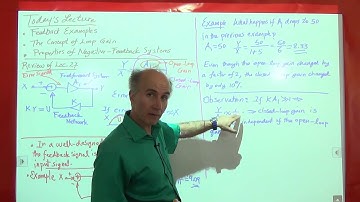 Razavi Electronics2 Lec28: Feedback Examples, Concept of Loop Gain