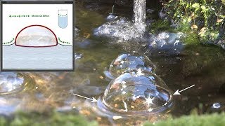 BUBBLES - What, How & Why Some simple answers