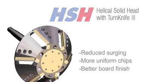 ANDRITZ PULP & PAPER - Helical Solid Head HSH with TurnKnife system III