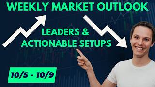Weekly Market Outlook & Watchlist (10/5 - 10/9/26)