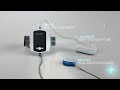 Watchpat sleep apnea device  products and services