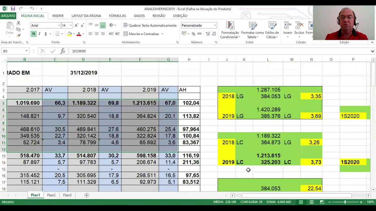 HGTX3 ANÁLISE DAS DEMONSTRAÇÕES FINANCEIRAS - CIA HERING - PROF. SILAS DEGRAF