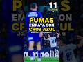 ⚽ PUMAS 2-2 CRUZ AZUL | RESUMEN / LIGAMX CLAUSURA 2026