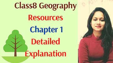 Resources chapter 1 class 8th ncert geography हिंदी में