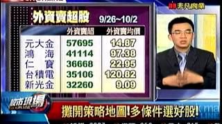 股市現場4 20141003