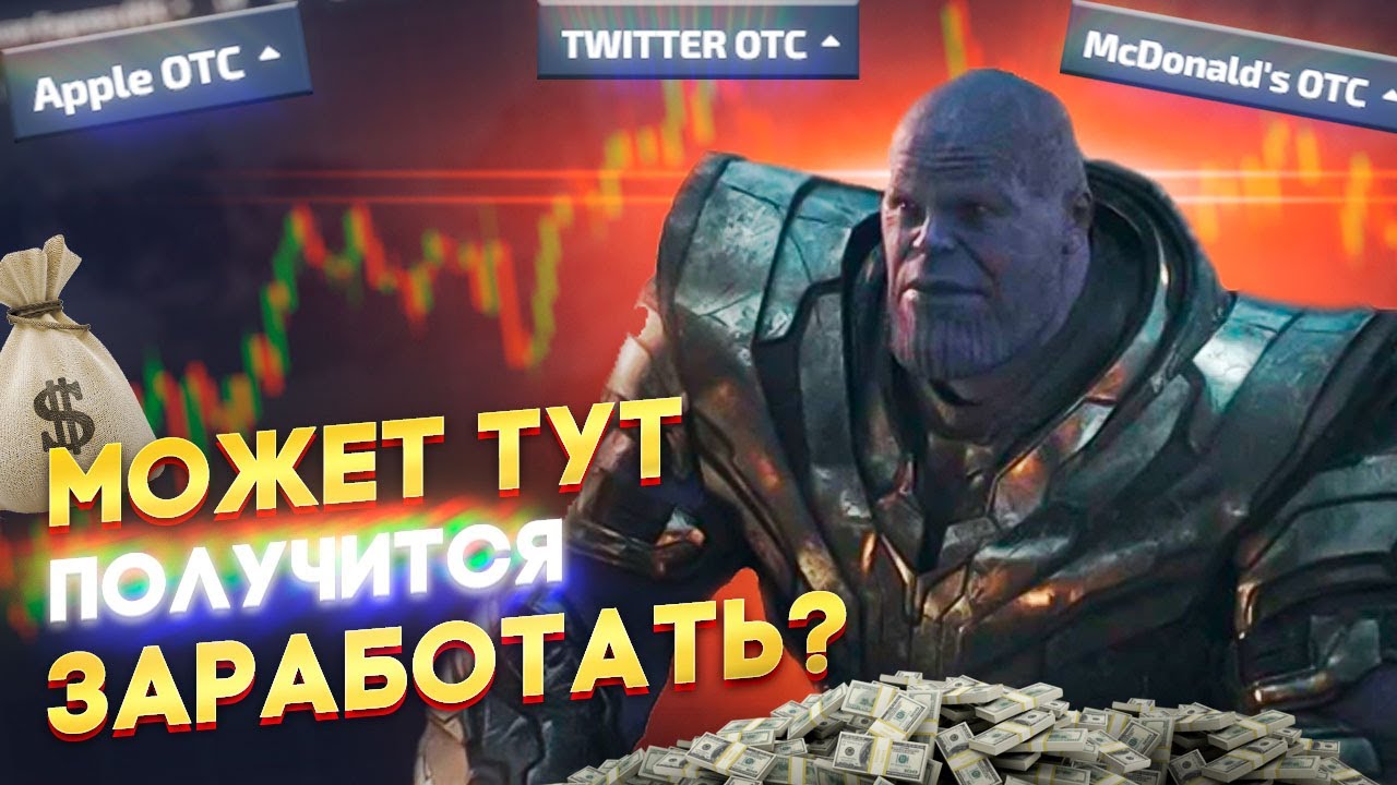Полный Разбор Графика OTC от А до Я на Бинарных Опционах