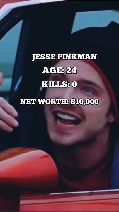 Jesse Pinkmans evolution #shorts #breakingbad #fyp...
