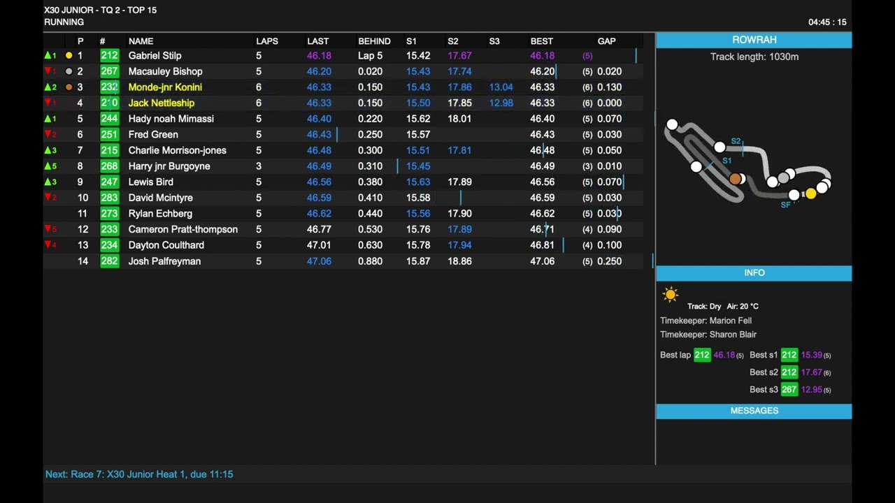 LEO ROBINSON - Kart Racing - Rowrah - LGM - Junior X30 TQ2 Top 15