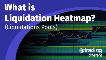 What is Liquidation Heatmap? (Liquidation Pools) | Trading Different