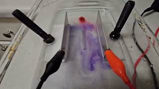 Mae 535 Demonstration Project - Magnetohydrodynamics - Sp24