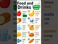 Food and drinks vocab in Finnish