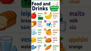 Food and drinks vocab in Finnish